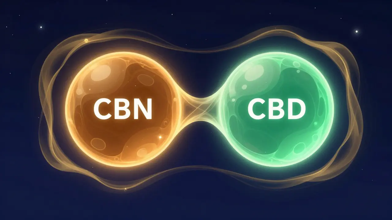 Abstraktní ilustrace synergie CBN a CBD jako dvě propojené svítící sféry.